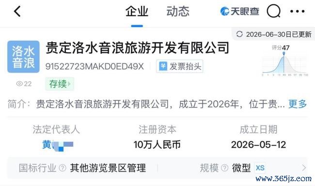 1988元擦边伴漂服务公司仅成立2个月 景区“情绪价值”引争议
