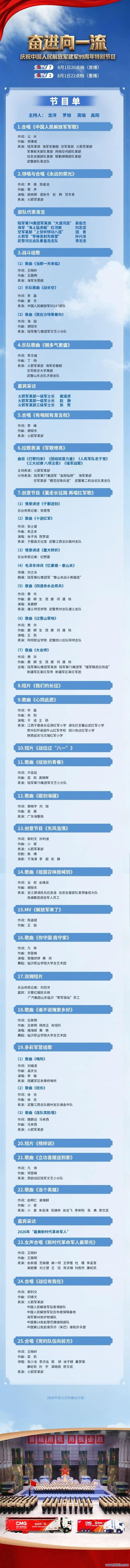 《奋进向一流》将于8月1日播出 庆祝建军99周年特别节目