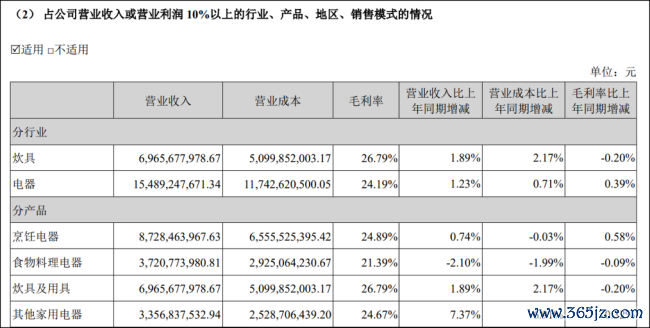 苏泊尔“勇闯男厕”：一口安全锅的三十年，因AI广告引发低俗争议 品牌营销底线何在？
