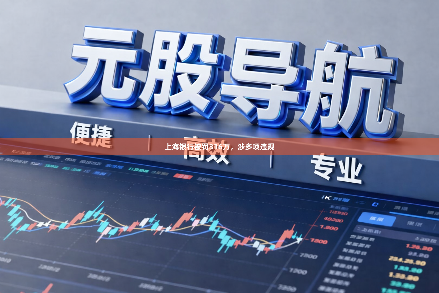 上海银行被罚316万，涉多项违规