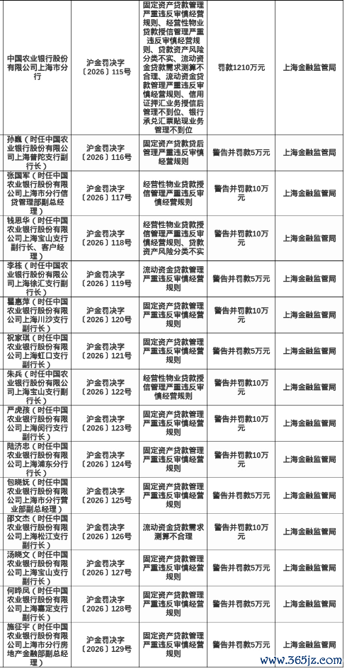 （文章来源：蓝鲸财经）