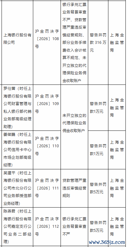 （文章来源：蓝鲸财经）