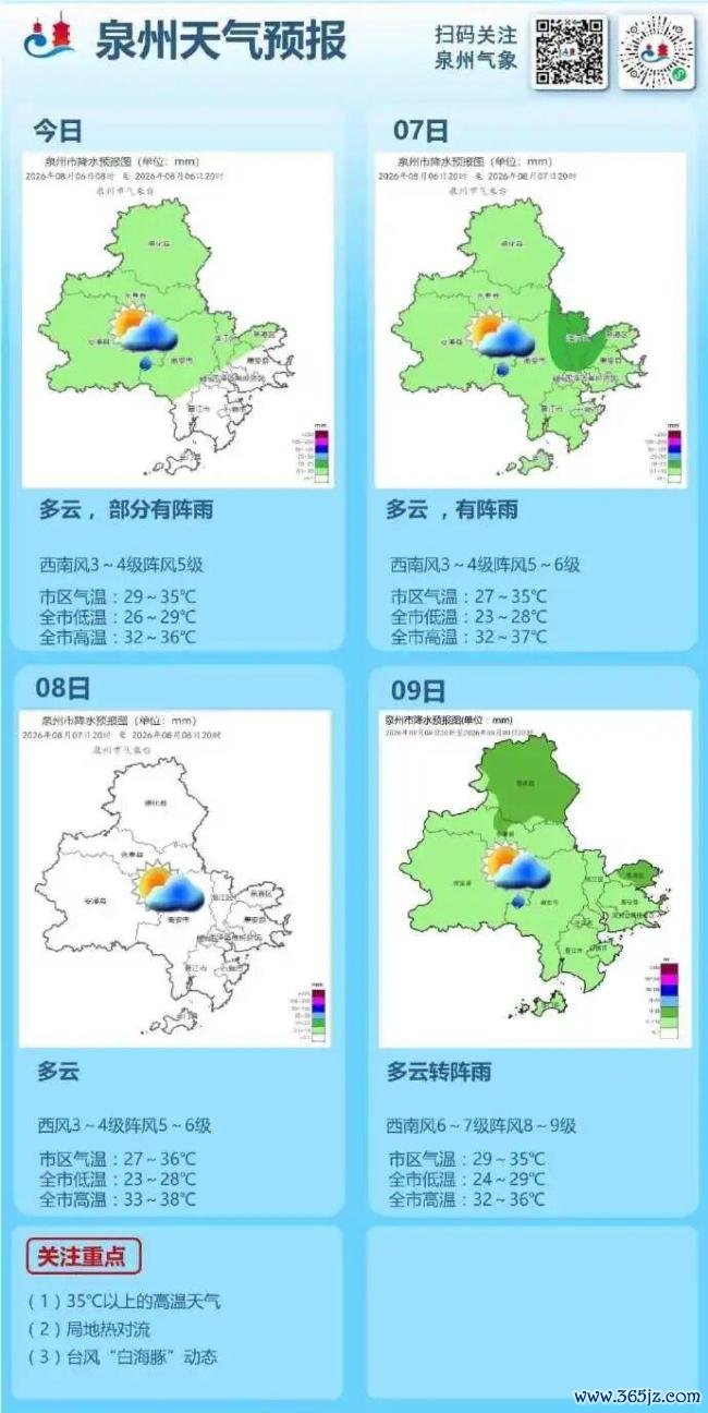 台风白海豚进入48小时警戒线 福建启动防台风应急响应