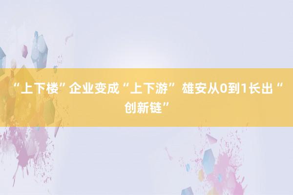 “上下楼”企业变成“上下游” 雄安从0到1长出“创新链”