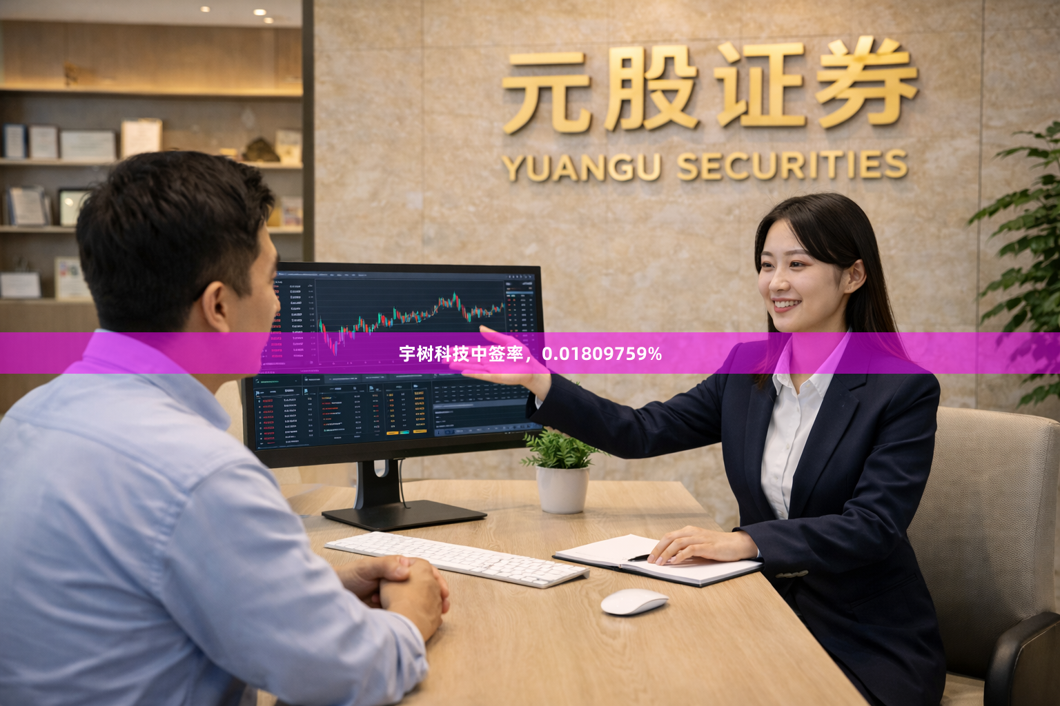 宇树科技中签率，0.01809759%