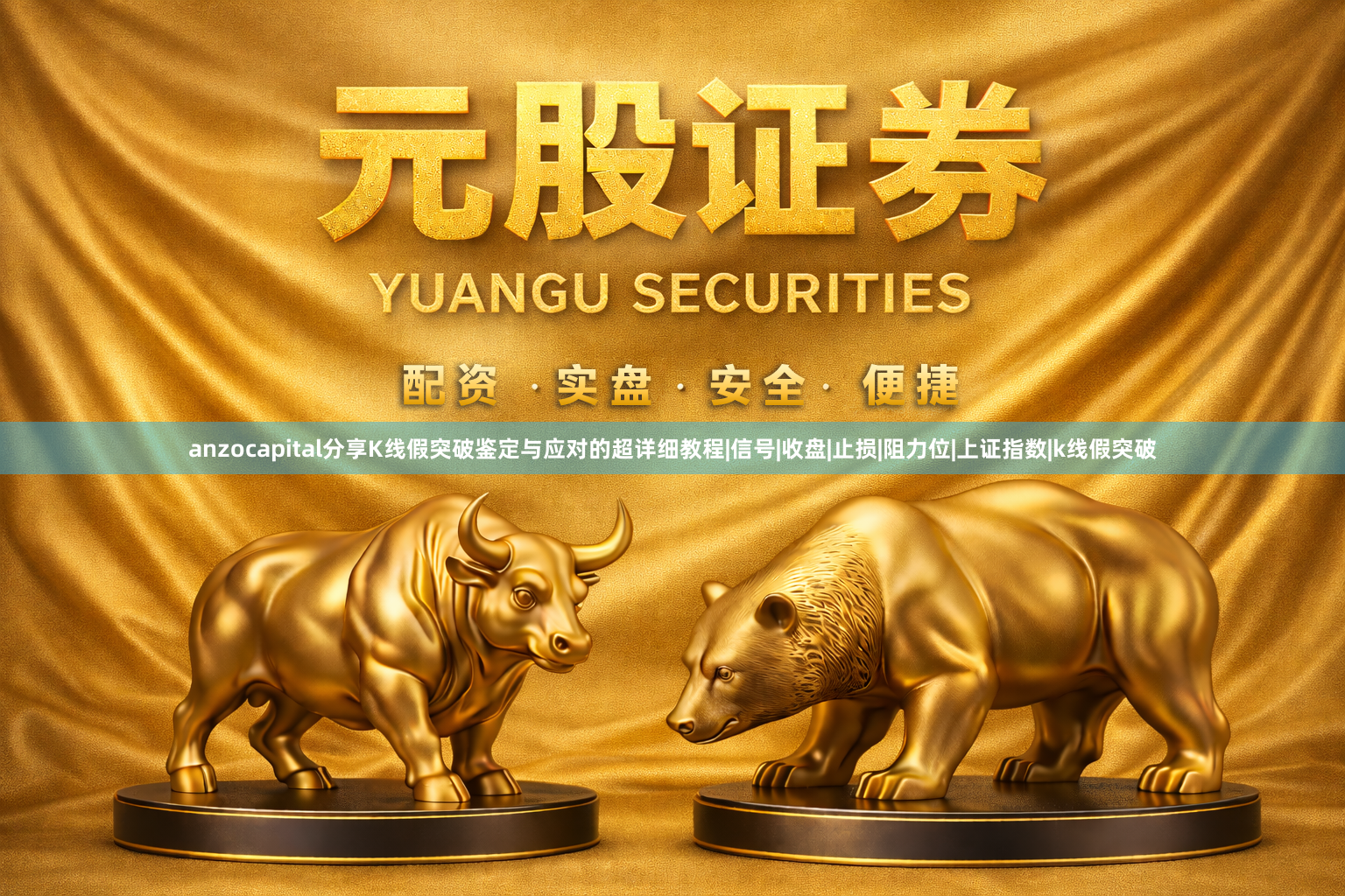 anzocapital分享K线假突破鉴定与应对的超详细教程|信号|收盘|止损|阻力位|上证指数|k线假突破