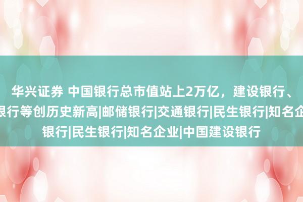 华兴证券 中国银行总市值站上2万亿，建设银行、成都银行、江苏银行等创历史新高|邮储银行|交通银行|民生银行|知名企业|中国建设银行